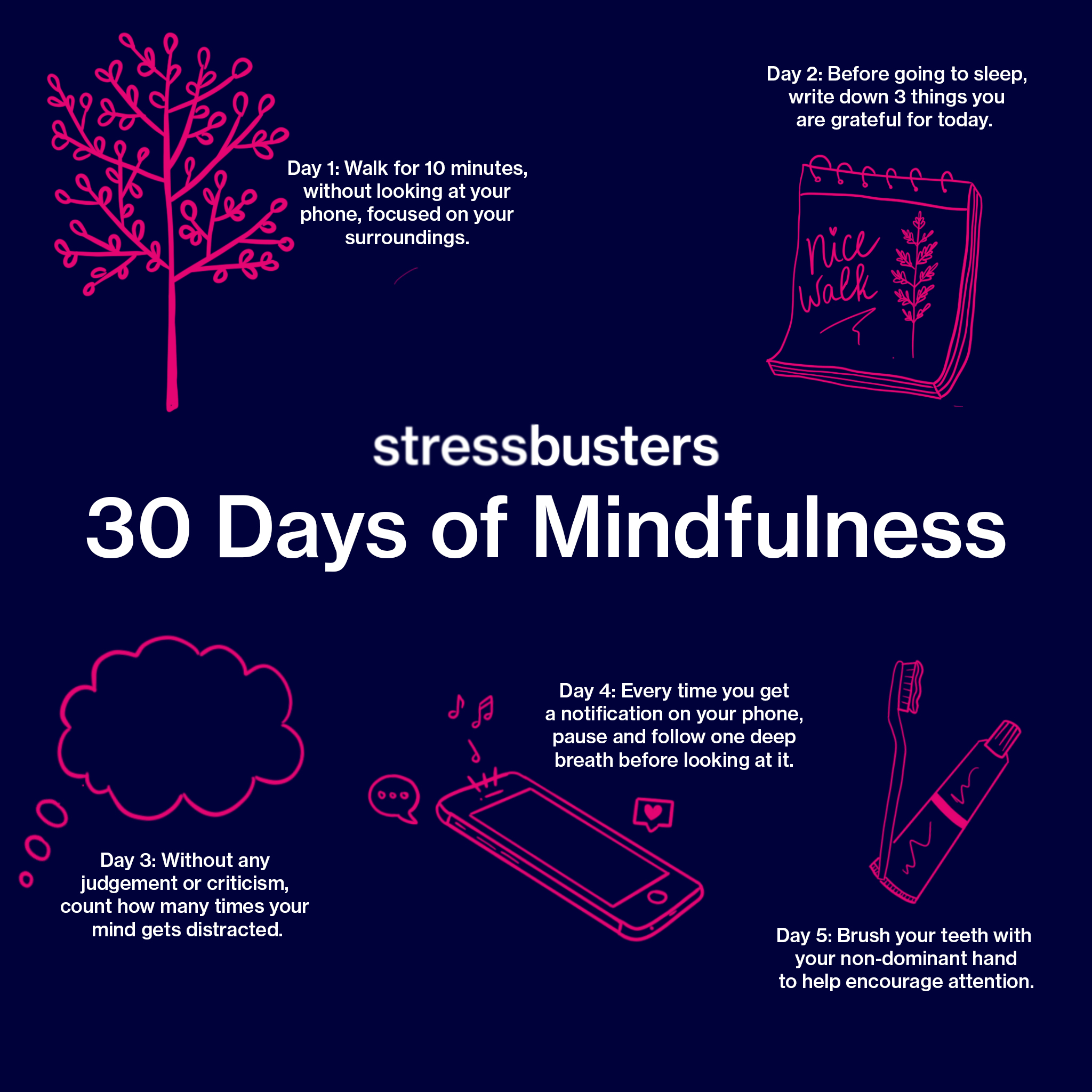 Mindfulness